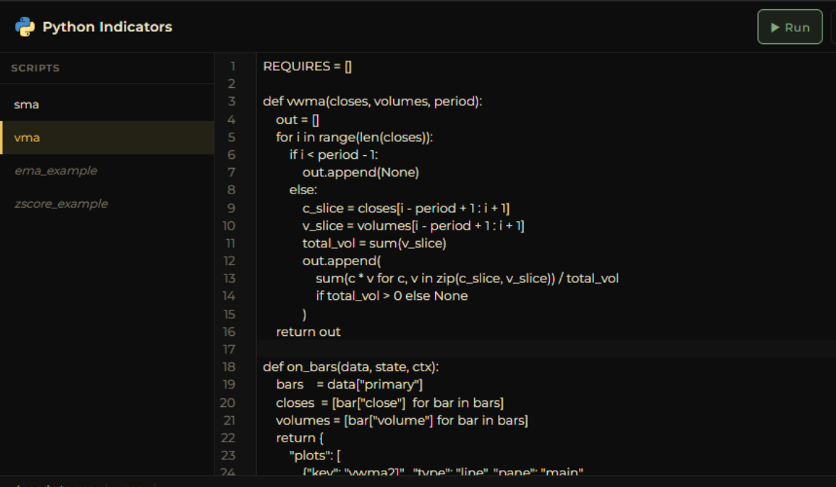 Python IDE running natively inside Institutional Charts